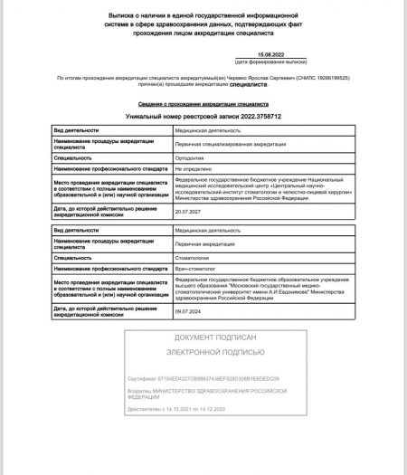 cherevko-ya-docs-1